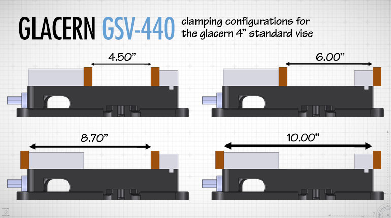 GSV-440 Clamping Configurations